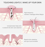 Eye Skin Care Ion Vibration Massage Eye Bag Wrinkle Removal Beauty Device [900]