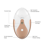 Portable Nano Water Spray Handheld Face Steamer Mist Spa Moisturizer [895]