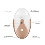 Portable Nano Water Spray Handheld Face Steamer Mist Spa Moisturizer [895]